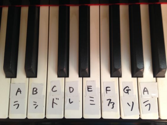 pianochord