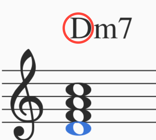 dm7